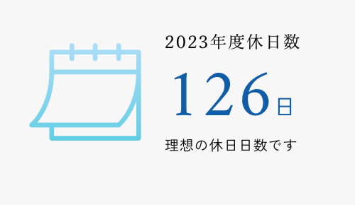 2022年度休日数